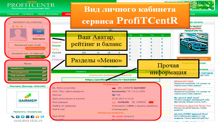 Скриншот личного кабинета системы ProfiTCentr после регистрации.