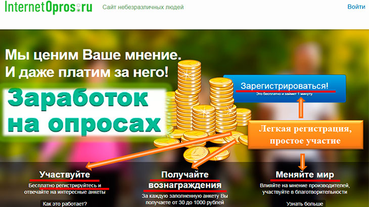 Картинки сервиса для заработка на опросах InternetOpros.ru.