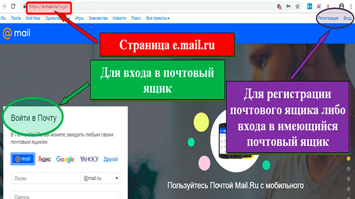 Скриншот с продолжением, на котором указан выбор входа либо регистрации на странице e.mail.ru.